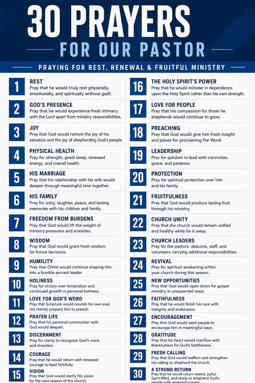 30 Prayers for Your Pastor